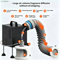 Diffuseur d'huiles essentielles d'aromathérapie, diffuseur de parfum, diffuseur d'arômes dissimulé, 1500 ml, sans eau, huile parfumée intelligente