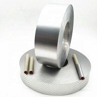 Tuyau plat PPR/AL/PPR avec bandes d'aluminium revêtues