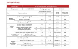 Anclaje químico adhesivo para Unión de hormigón de <span class=keywords><strong>mortero</strong></span> de inyección de epoxi puro con mezclador estático HIL TI 2:1, APROBACIÓN DE ETA - Product Image 3