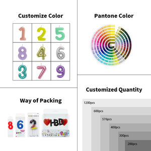 Grosir tepi merah nomor lilin ulang tahun lilin parafin musik lilin - Product Image 6