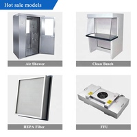 Filtre à air pour salle blanche de culture de champignons hotte à flux laminaire FFU unité de filtre à ventilateur avec hepa