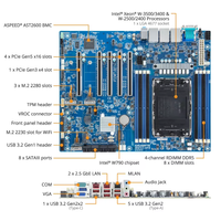 Scheda Madre GIGABYTE MW53-HP0 per Workstation, Processori Intel Xeon W-3500/2500/3400/2400, 3 Porte NVMe M.2, 8 Porte SATA, RAM DDR5
