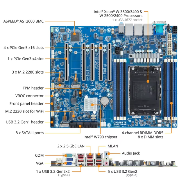 MW53-HP0 GIGABYTE Workstation Motherboard Intel Xeon W-3500/2500/3400/2400 Processors 3 X NVMe M.2 8 X SATA Ports DDR5 RAM
