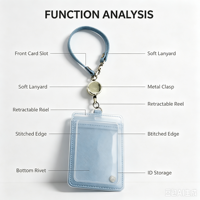 Porte-cartes en cuir PU personnalisé OEM, conception simple avec tirette pour un accès facile, porte-badge d'identification promotionnel pour les entreprises