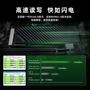 <b>M.2</b> NVMe PCIe Gen4 2280 <b>SSD</b> 3TB High Speed Solid State Drive For PC Laptop Storage Upgrade - Product Image 2