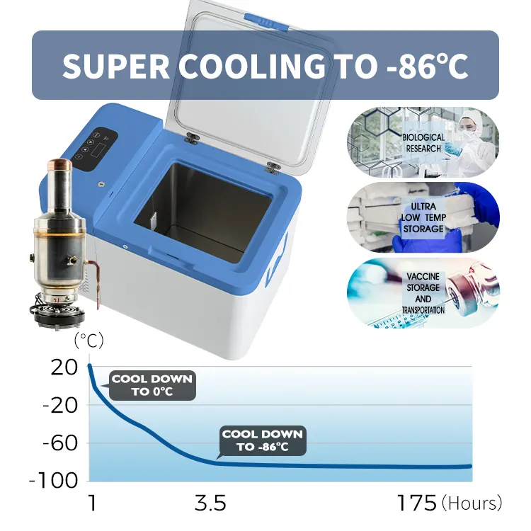 Refport 25L -86C (-123 F) congelatore portatile per la conservazione dei campioni di laboratorio 100V-240V blu