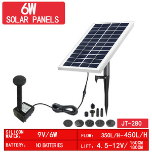 6W pompa di <span class=keywords><strong>acqua</strong></span> <span class=keywords><strong>solare</strong></span> per il giardino fontana Mini fontana <span class=keywords><strong>solare</strong></span> <span class=keywords><strong>verde</strong></span> foglia di loto fontana <span class=keywords><strong>solare</strong></span> decorazione esterna per il bagno di uccello - Product Image 3