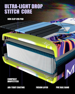 Planche à pagaie <span class=keywords><strong>gonflable</strong></span> en gros d'usine planche à pagaie SUP planche à pagaie planche de surf planche <span class=keywords><strong>gonflable</strong></span> Sup planche à pagaie <span class=keywords><strong>gonflable</strong></span> - Product Image 6