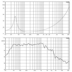 Loa siêu trầm ô tô âm thanh hay nhất 12 inch Neodymium công suất lớn 3400W 4Ohm 12 inch <span class=keywords><strong>ODM</strong></span> - Product Image 6