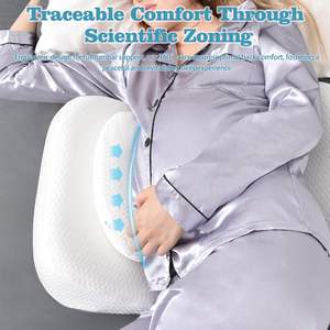 Blanc réglable femmes enceintes <span class=keywords><strong>ventre</strong></span> dos hanches soutien refroidissement mousse à mémoire <span class=keywords><strong>de</strong></span> <span class=keywords><strong>forme</strong></span> maternité grossesse oreillers compensés pour dormir sur le côté - Product Image 3