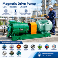 Pompe à entraînement magnétique OEM ODM 110V 220V 380V 440V à bride sans joint pour transfert de liquides chimiques pour projets industriels mondiaux