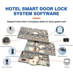 Thông minh Thẻ điện tử RFID công nghệ thép không gỉ khách sạn khóa với bạc bền khách sạn Ngắn Lỗ mộng xử lý ổ khóa - Product Image 3