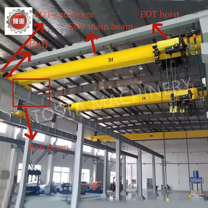 10 tấn dầm đôi trên không Du Lịch Cần cẩu <span class=keywords><strong>EOT</strong></span> cần cẩu với cabin hệ thống điều khiển từ xa cho nhiệm vụ nặng nề ứng dụng công nghiệp - Product Image 3