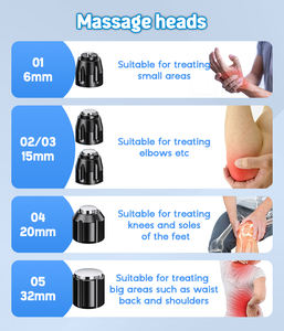 Proveedor de Máquinas de Relajación Industrial, Dispositivo de Belleza, Exfoliante de Piel, Fabricante Profesional al por Mayor - Product Image 3