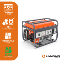 511007 Mini-Benzingenerator 2,8kW Tragbar 196cc 15L Kraftstoff, Seilzugstart 230V 50Hz für Zuhause und Camping