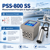 Analyseur de solides en suspension dans les eaux usées PSS800, capteur infrarouge TSS MLSS en ligne, RS485 Modbus