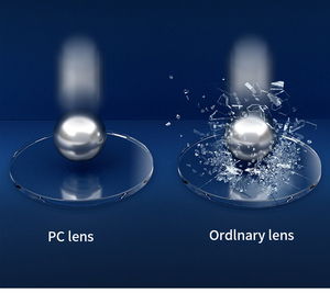 Alto índice 1.591 PC Lente de gafas de policarbonato Lente de control de miopía Lentes ópticas para niños - Product Image 4