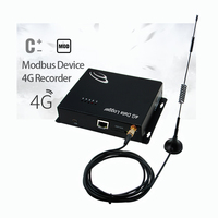 Enregistreur de données Modbus 4G avec antenne et support de stockage