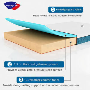 Colchón Híbrido para Hotel, Colchón de Látex Natural Tamaño King, Colchón Clásico al por Mayor de China, Colchón de Espuma Viscoelástica con Gel - Product Image 2