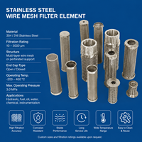 Tube filtrant en acier inoxydable 304 perforé à double couche en maille tissée pour écran de puits et contrôle du sable