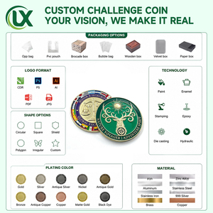 Pièces <span class=keywords><strong>de</strong></span> défi 3d détaillées personnalisées France Celebration Collectibles Pièce souvenir <span class=keywords><strong>en</strong></span> émail plaqué <span class=keywords><strong>argent</strong></span> antique - Product Image 4
