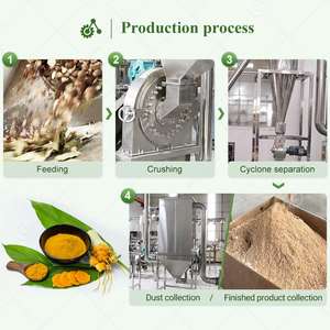 キャッサバデンプン製粉機用 - Product Image 6