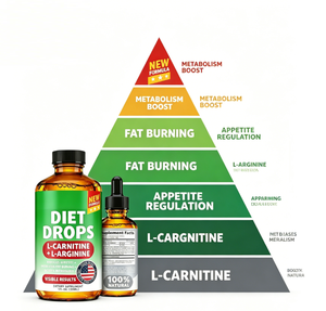Suplemento Líquido Oral Natural para Adelgazar, Quemador de Grasa Rápido, L-Carnitina, L-Arginina, Gotas para Bajar de Peso, <span class=keywords><strong>Dieta</strong></span>, Adultos - Product Image 2