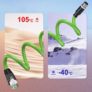 <span class=keywords><strong>ส</strong></span>ายเคเบิลอุตสาหกรรมกันน้ำ Subsea IP67 IP68 Profinet M12 4 พิน แบบ A D Code ต่อ RJ45 <span class=keywords><strong>ส</strong></span>ำหรับ <span class=keywords><strong>ROV</strong></span> ใต้น้ำ - Product Image 3