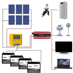 Batterie au lithium-<span class=keywords><strong>fer</strong></span>-phosphate (LiFePO4) 3,2 V longue durée pour tricycle avec anode LFP - Product Image 4
