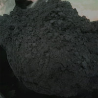 Pigment d'oxyde de fer noir pour la peinture, le caoutchouc, les chaussées en béton, la brique colorée, la coloration du ciment, la céramique, le terrazzo, le calfeutrage
