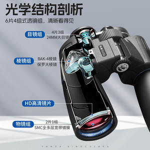Panda Binoculars 24mm Waterproof SMC Coating Aluminum Alloy HD Lens For Bird Watching Travel - Product Image 3