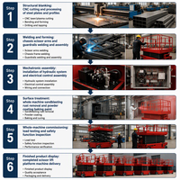 Plateforme élévatrice mobile à ciseaux avec pneus non-marquants, table élévatrice hydraulique, construction en acier allié, hauteur de travail de 6,5 m pour