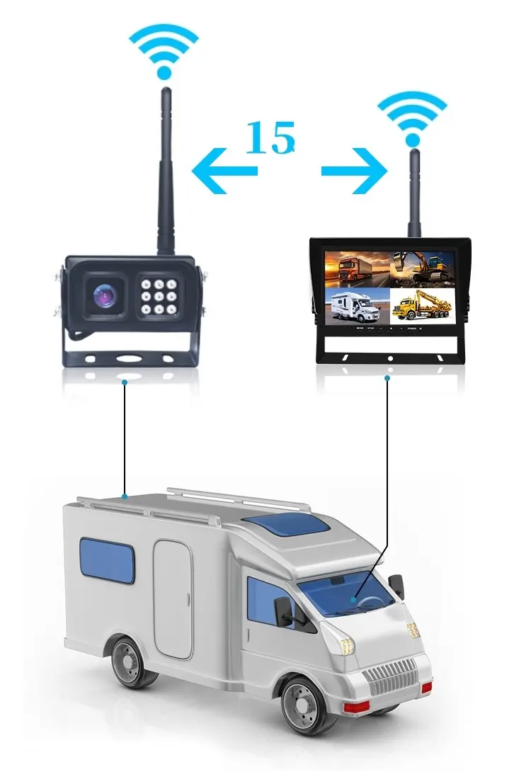 10.1inch WiFi Rear View System WIFI dvr car monitor 4CH 1TB Card 1080P DVR Reverse Camera truck Monitor