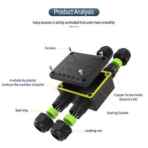 Conector de cajas de conexiones impermeables Ip68 bloque de terminales de cable de alimentación de luz Led serie - Product Image 4
