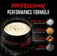 Marque Blanche Pâte Coiffante Mate Pommade Argile Mate Produit Capillaire pour Hommes Coiffures à Texture Naturelle