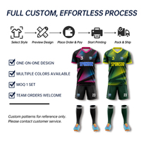 Tenues de football personnalisées en tissu anti-humidité avec logo imprimé par transfert thermique pour l'entraînement des jeunes