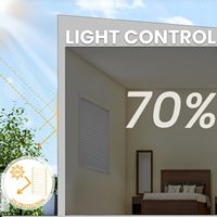 Abat-jour sans fil plissé occultant ou filtrant la lumière 36 po X 72 po facile à couper et à installer, stores en tissu non tissé avec clips
