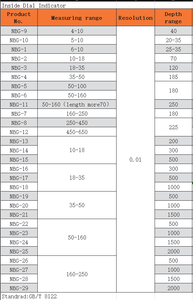 Calibre borrachudo revestimento torno w/medidor magnético do diâmetro interno do indicador do teste - Product Image 6