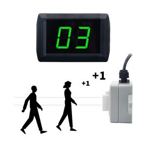 Yizhi Nieuwe Upgrade Radar Inductie Automatische Telapparatuur Bidirectionele Digitale Mensen Flow Teller Voor Meerdere Gelegenheden - Product Image 1
