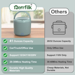 Boîte à lunch électrique Herrfilk, chauffe-aliments 80W, mini ronde, facile à transporter, Fiambrera Eléctrica, boîte à lunch électrique pour voiture, bureau - Product Image 3
