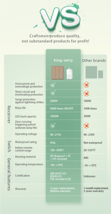 실용적인 골드 원격 스위치 3-갱 IP66 1000W LED 제어 및 RF433 10A 무선 스위치 가정 및 사무실 조명 - Product Image 2
