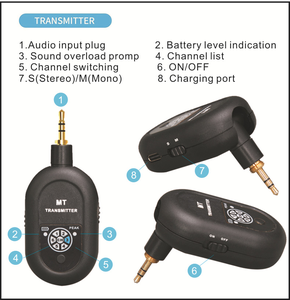 Sistema di monitoraggio in-ear wireless MT-M2 2.4GHz con interruttore stereo/mono, 6 canali, trasmettitore e ricevitore ricaricabile - Product Image 4