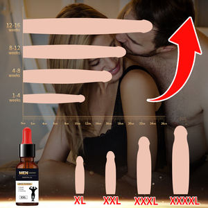 Чувствительный пенис для мужчин - Product Image 2