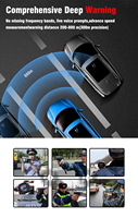 Détecteur de radar anti-vitesse pour voiture (USA) – Détecteur anti-radar Signature pour les fréquences X, K, KA, CT (Karadar / Belesh S360) – En stock aux États-Unis