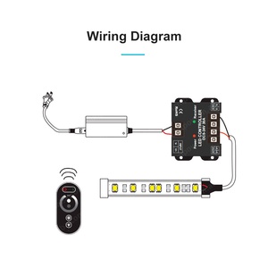 Màu duy nhất <span class=keywords><strong>LED</strong></span> Strip ánh sáng không dây điều khiển từ xa DC5V 24V 10A RF không dây Dimmer cho màu duy nhất <span class=keywords><strong>LED</strong></span> - Product Image 6