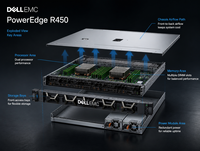 Servidor en Rack de Alta Densidad Dell PowerEdge R450 con Memoria DDR4 RDIMM para Centros de Datos Edge