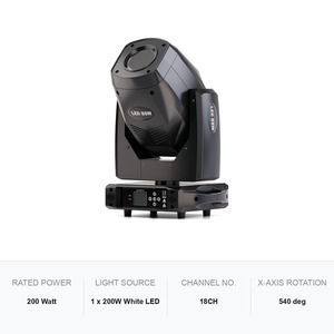 ไฟหัวขยับ 200W LED สีขาว ซูม 8-40 องศา สำหรับงานเวที - Product Image 6