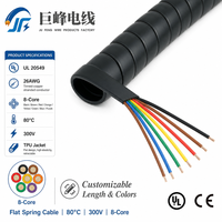 Câble plat flexible à ressort 26AWG 8 conducteurs, fil téléphonique plat, isolation PP, gaine PUR pour la communication