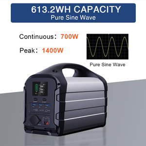 Maxbo per auto auto auto auto prezzo di fabbrica portatile all'aperto tutto in <span class=keywords><strong>uno</strong></span> generatore solare Off Grid generatore di energia solare Set - Product Image 6