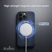 Coque de téléphone mobile pour iPhone 15 Pro Max, en Alcantara italien authentique, entièrement recouverte, découpe laser de précision, fonction magnétique, service OEM/ODM